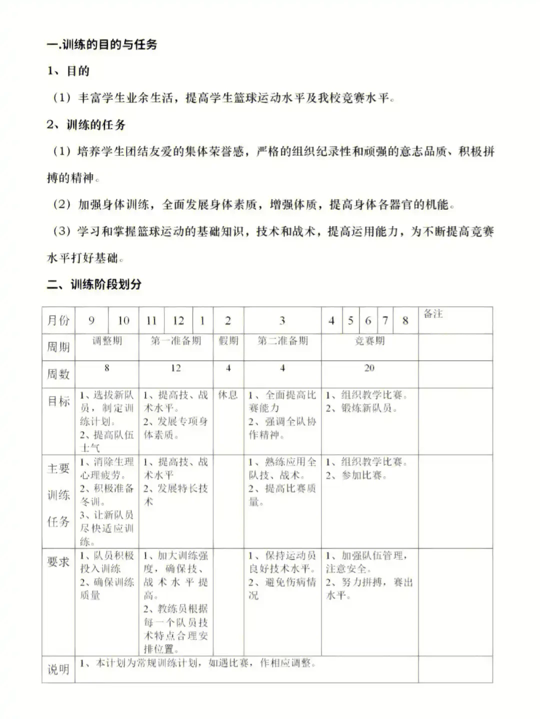 13岁儿童篮球训练计划表